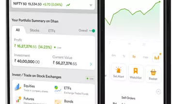 Exploring the 5 Pros and Cons of Trading Platforms in India