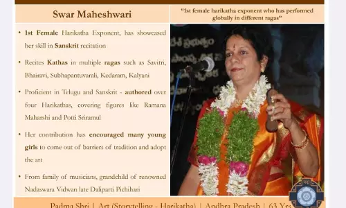 Padma Shri Honorees from TS and AP: Triumph of Art and Tradition Padma Shri Honorees from TS and AP: Triumph of Art and Tradition