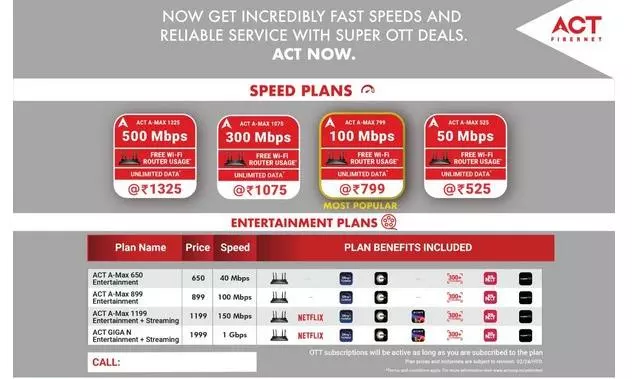 Best High-Speed Internet Broadband Plans and Offers in Hyderabad in 2024 Best High-Speed Internet Broadband Plans and Offers in Hyderabad in 2024