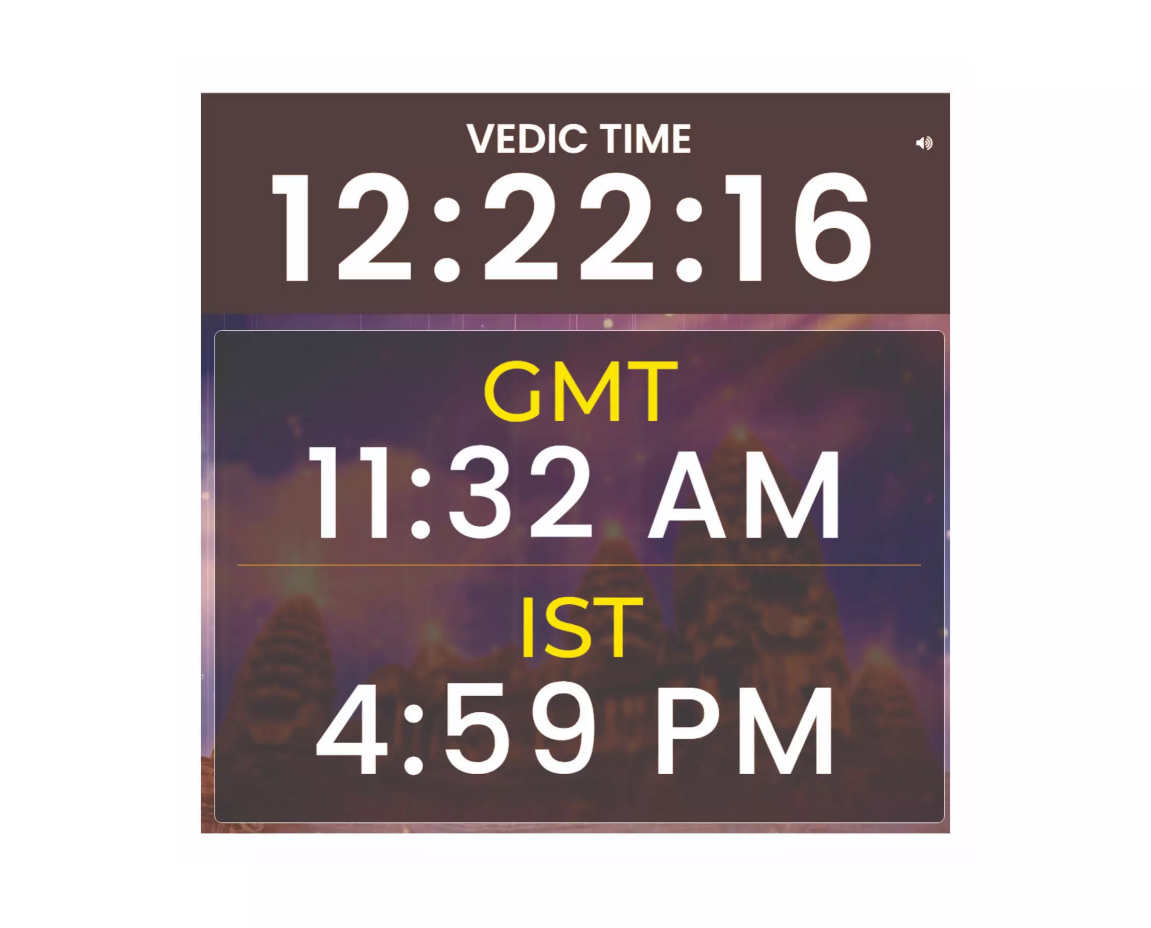 World’s 1st Vedic Clock Soon in MP