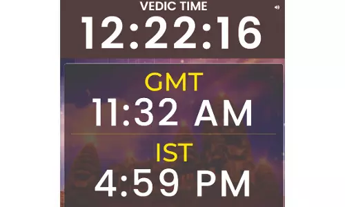 World’s 1st Vedic Clock Soon in MP