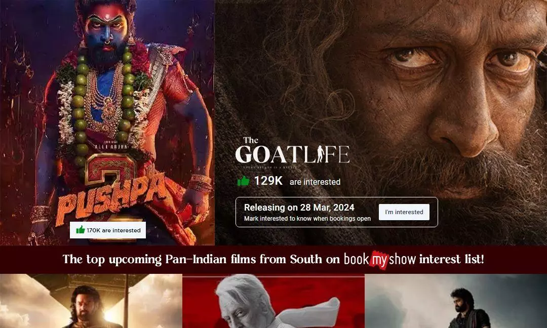 Prithviraj Sukumarans The Goat Life most awaited films on BookMyShow