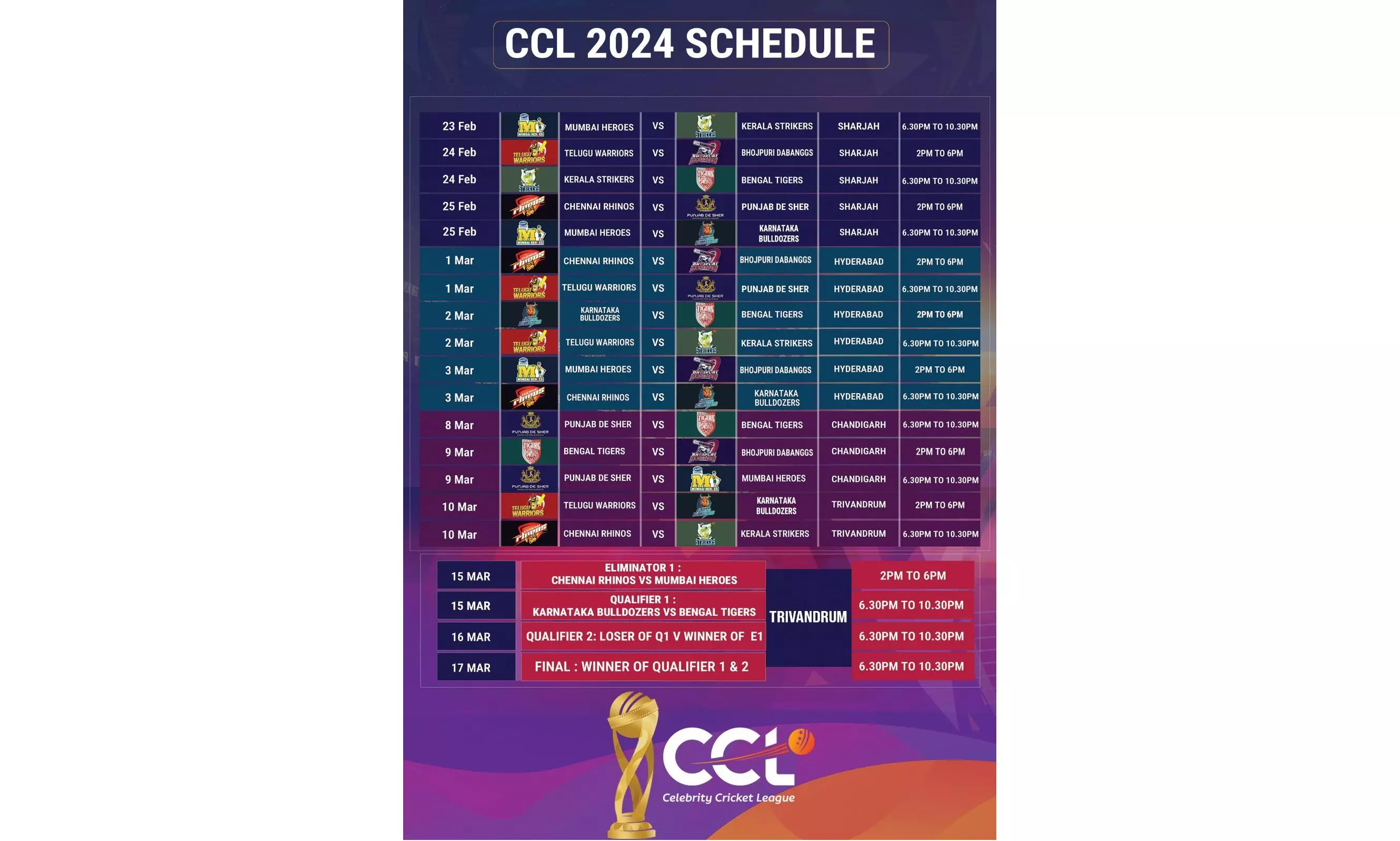 Four Teams Set for Epic Showdown in CCL Season 10
