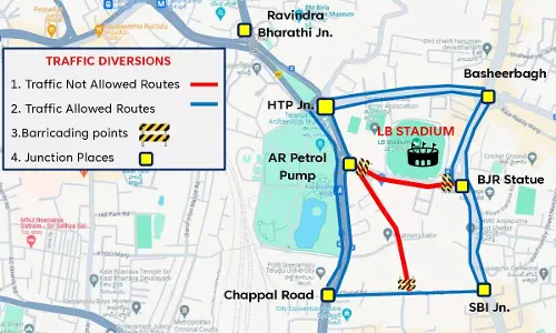 Traffic Curbs for Telangana CM’s Iftar at LB Stadium