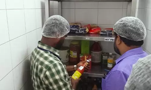 FSSAI Task Force Uncovers Violations at Banjara Hills Mall Eateries