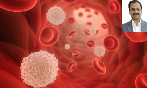 A Comprehensive Guide to Proactive Management of CML