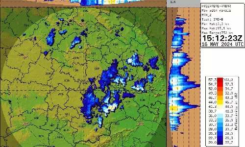 Heavy rain lashes Warangal and Hanamkonda