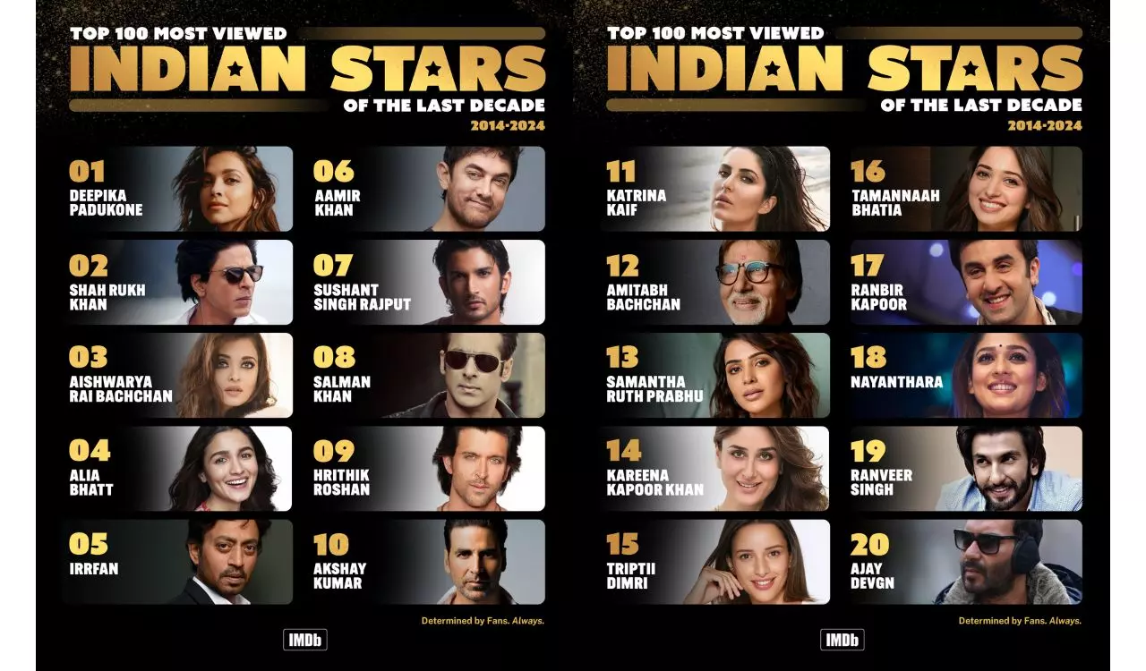 Imdb top 100 online