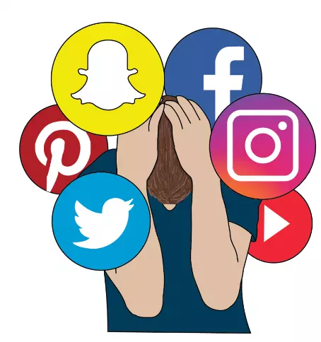 Living Through Screens: The True Cost of Social Media Living Through Screens: The True Cost of Social Media