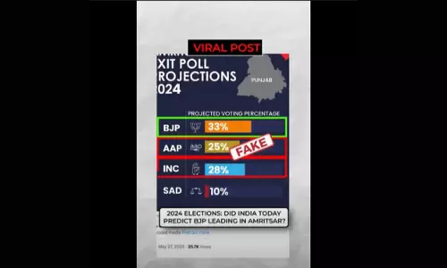 Exit Poll Graphic Predicting BJP Leading in Amritsar is Fake