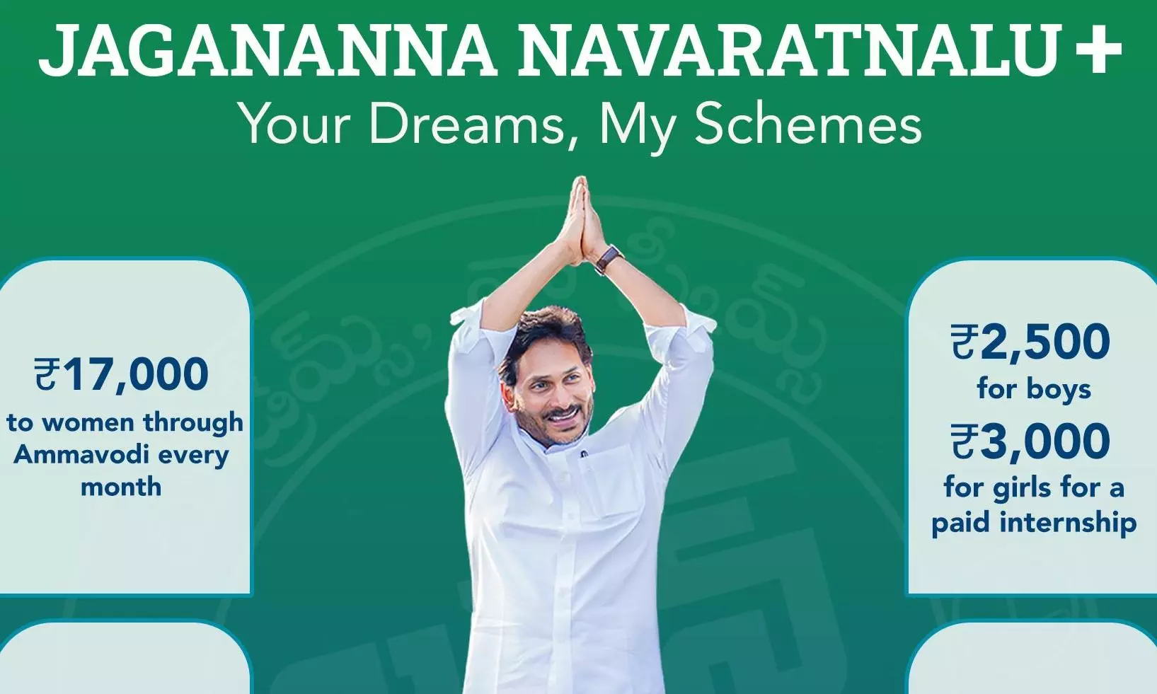 Navaratnalu Plus Fails to Enthuse Masses, Super Six as Big Lure Navaratnalu Plus Fails to Enthuse Masses, Super Six as Big Lure