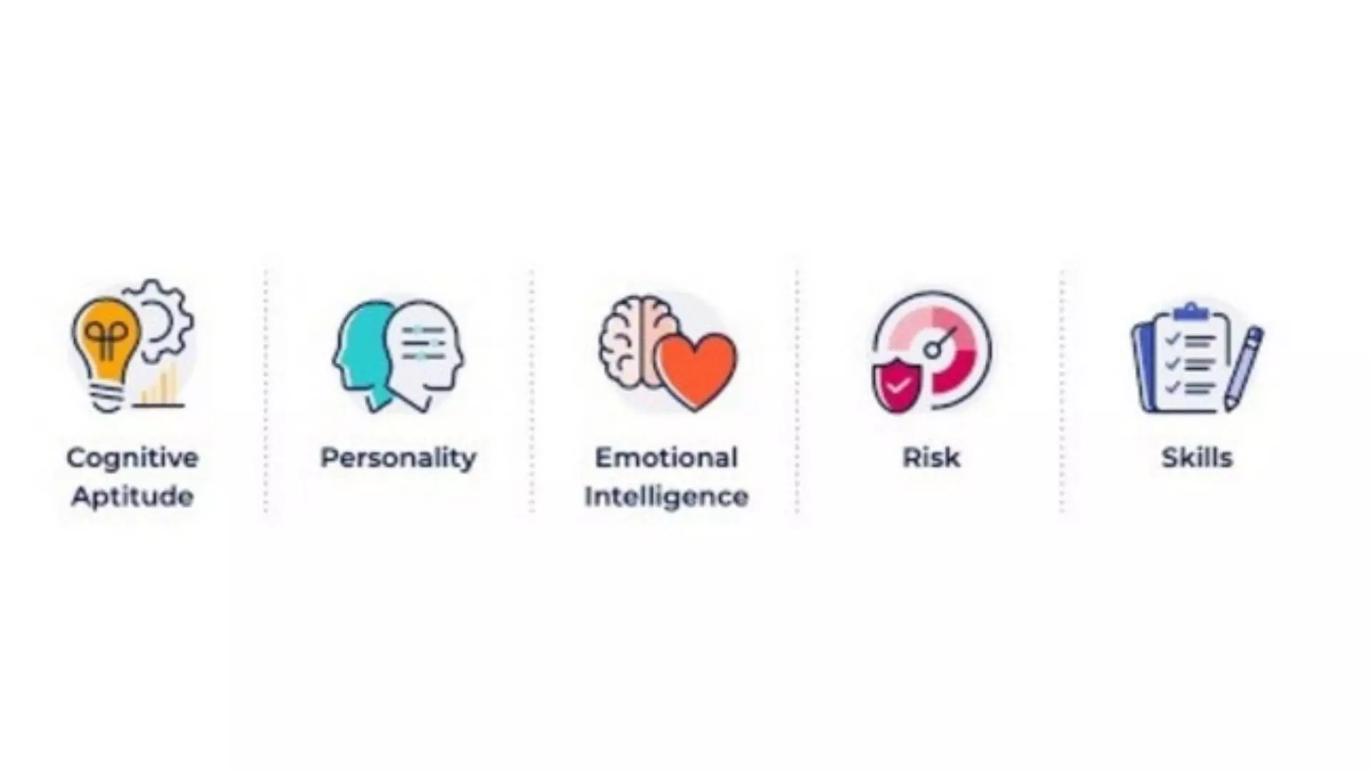 Redefine hiring with pre-employment behavioral assessments Redefine hiring with pre-employment behavioral assessments