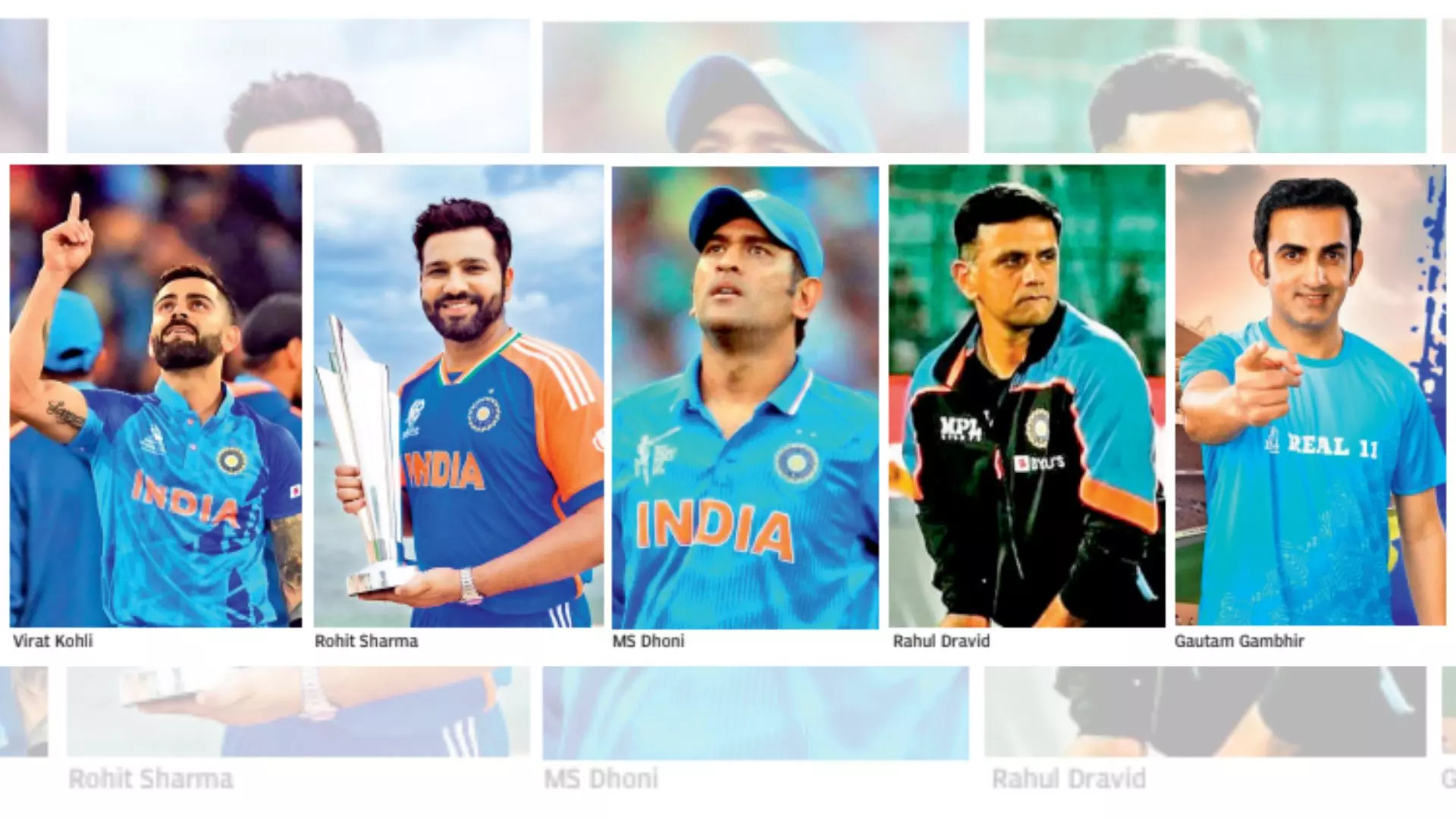 Team India is A Revolving Door Team India is A Revolving Door