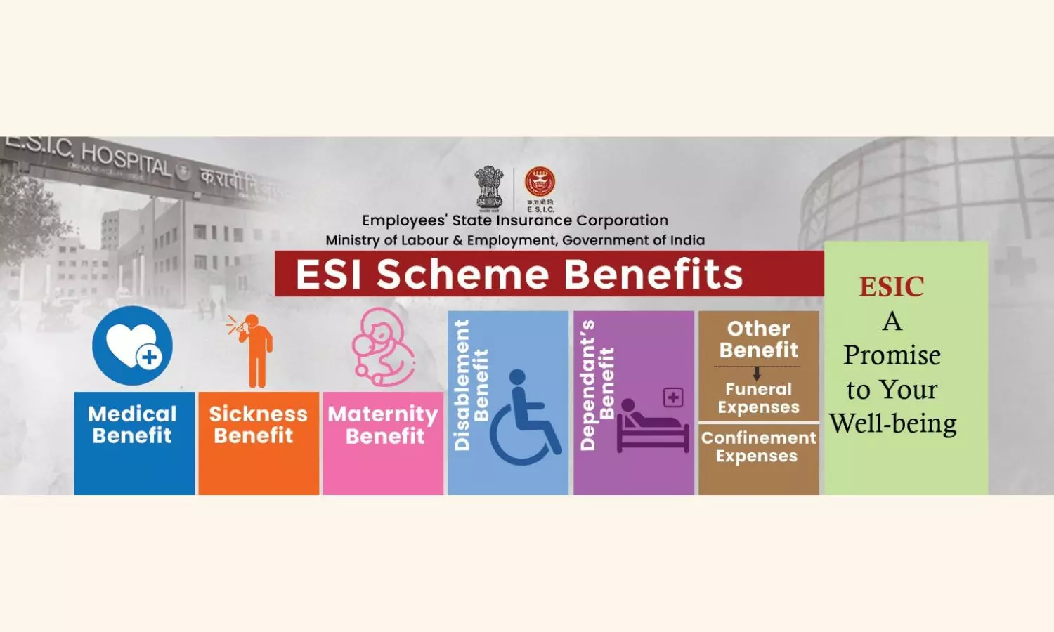 ESIC Recruits 1221 Doctors in Different Medical Cadres ESIC Recruits 1221 Doctors in Different Medical Cadres