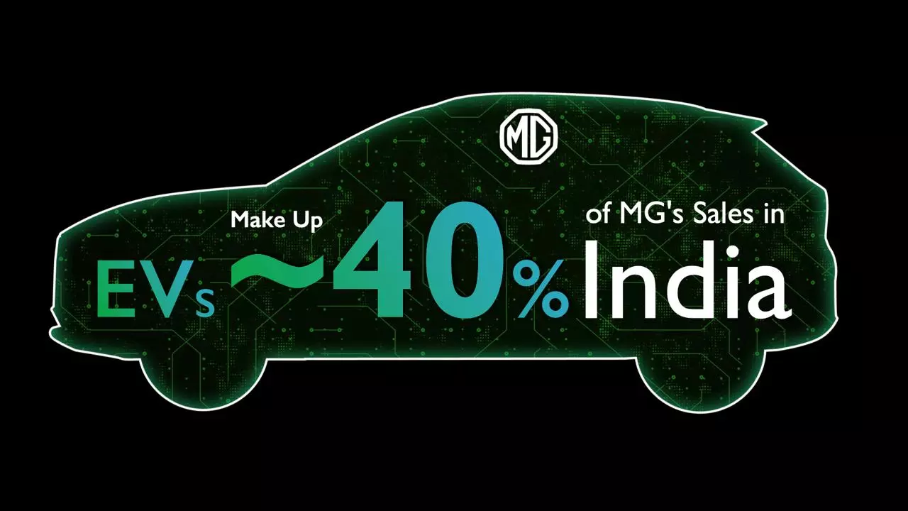 JSW MG Motor takes steps to speed up EV adoption JSW MG Motor takes steps to speed up EV adoption