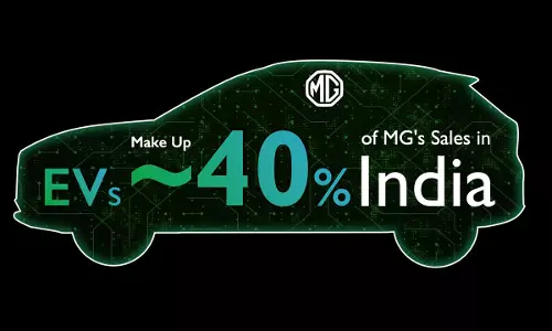 JSW MG Motor takes steps to speed up EV adoption