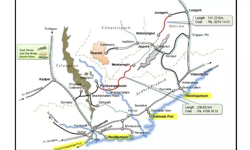 Union Cabinet Approves New Railway Line Connecting Bhadradri Temple Town