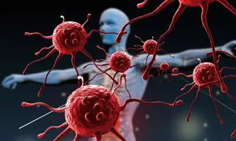 Genetic Conditions Impacting Immune System Function