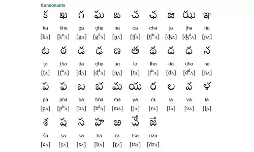 Telugu is most aesthetic language in India. Find out why.