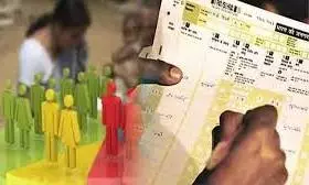 UN Bodies to Survey Reason for Migrants to Gulf from Nizamabad