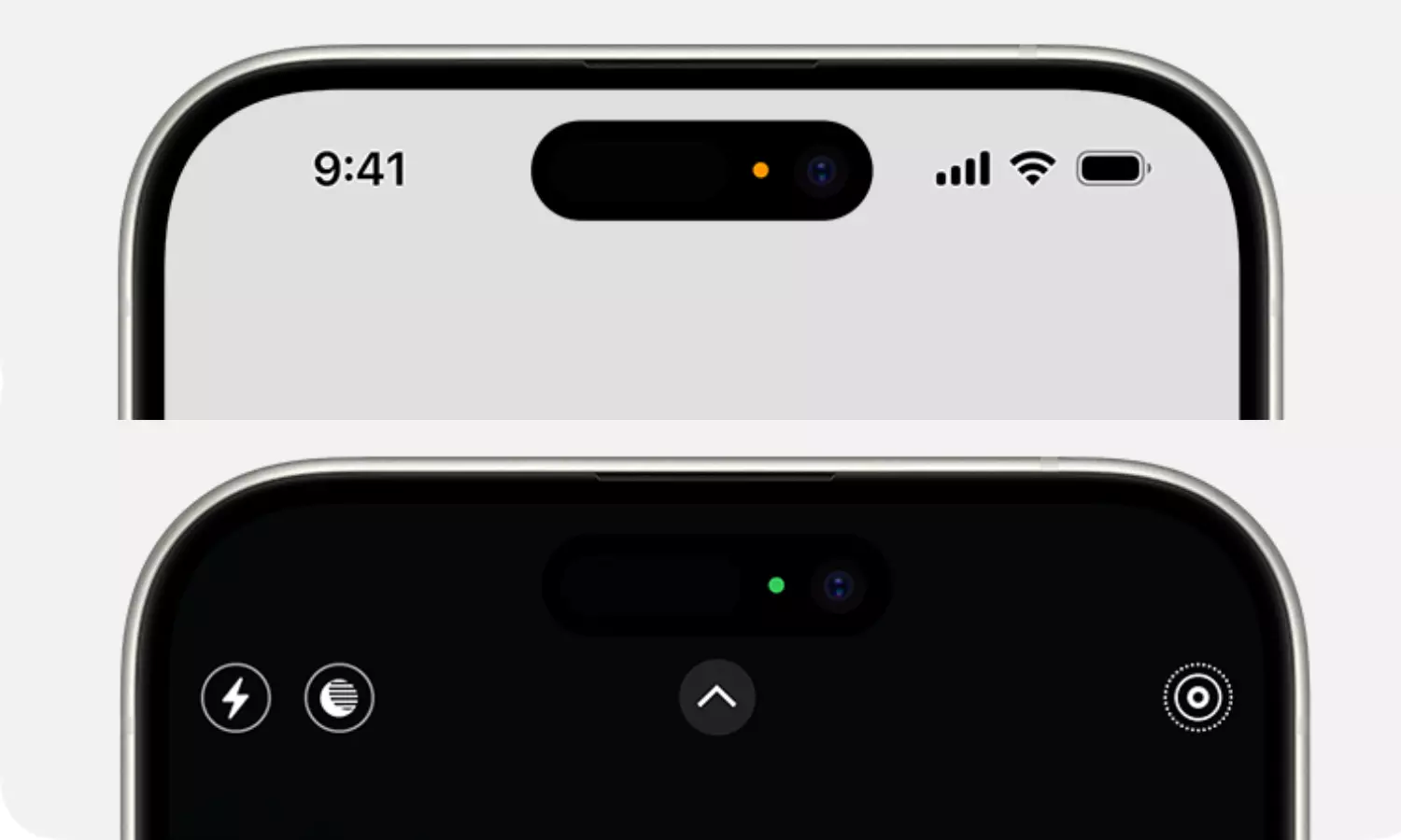 Heres What Green and Orange Dots on Your iPhone Screen Means Heres What Green and Orange Dots on Your iPhone Screen Means