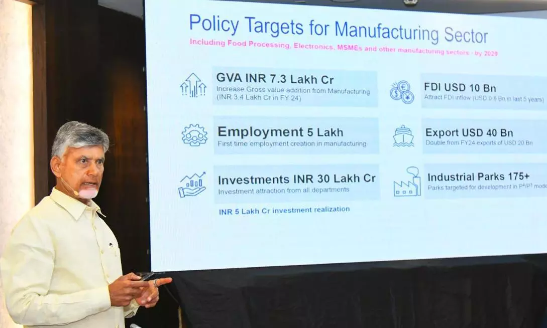 AP to Introduce 6 New Policies AP to Introduce 6 New Policies
