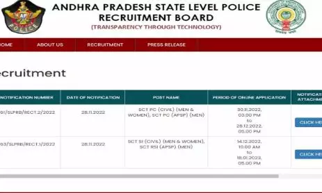 November 11–22 Final Dates for Stage-II of Police Recruitment