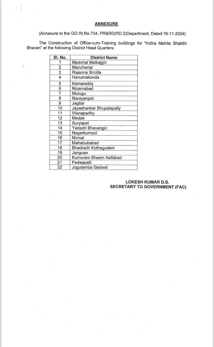 22 new centres to empower Telangana women