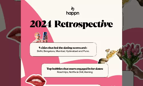 Dating Trends: 2025 is all about you, break the rules and make new ones