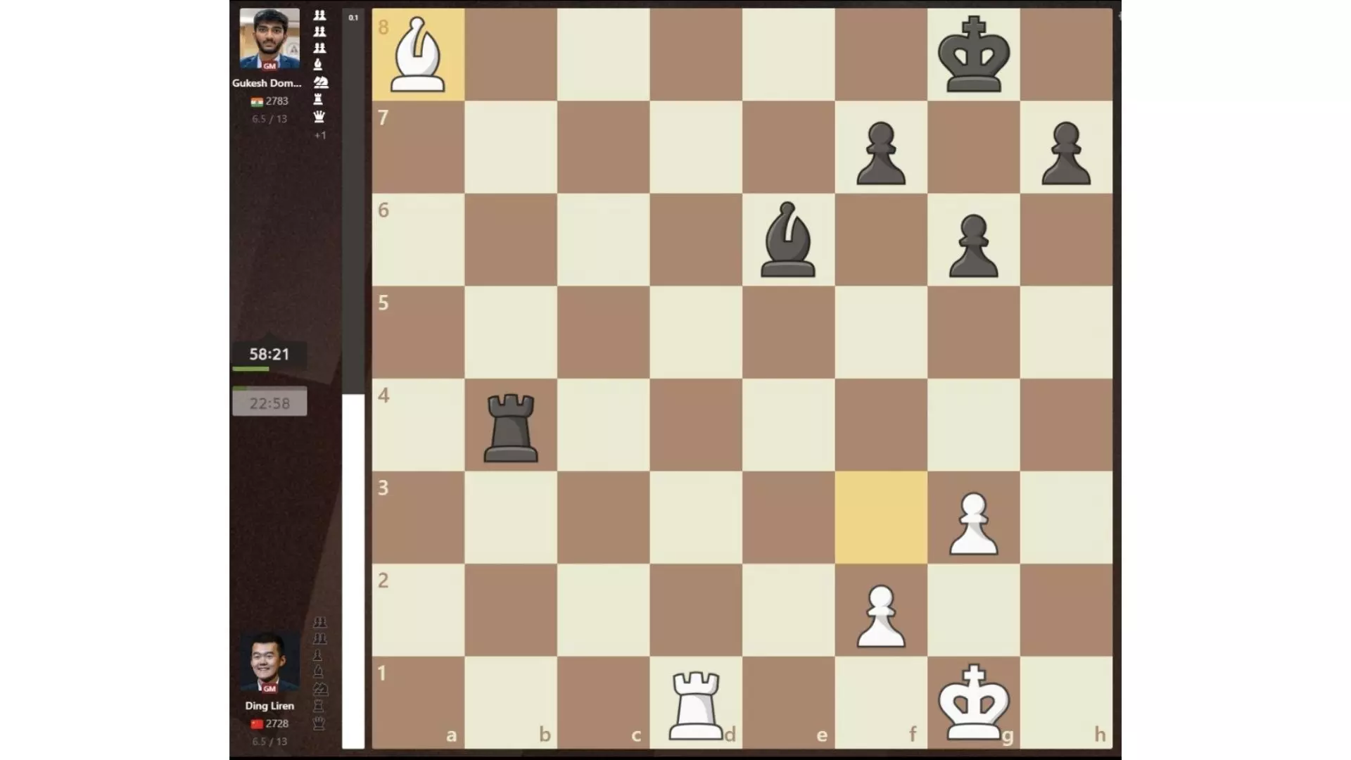 Gukesh Challenges Ding in Chess Title Showdown