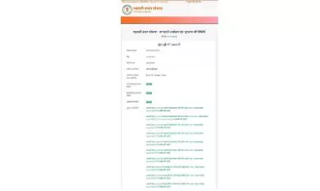 Fake Sunny Leone Beneficiary Found in Chhattisgarh Govt Scheme