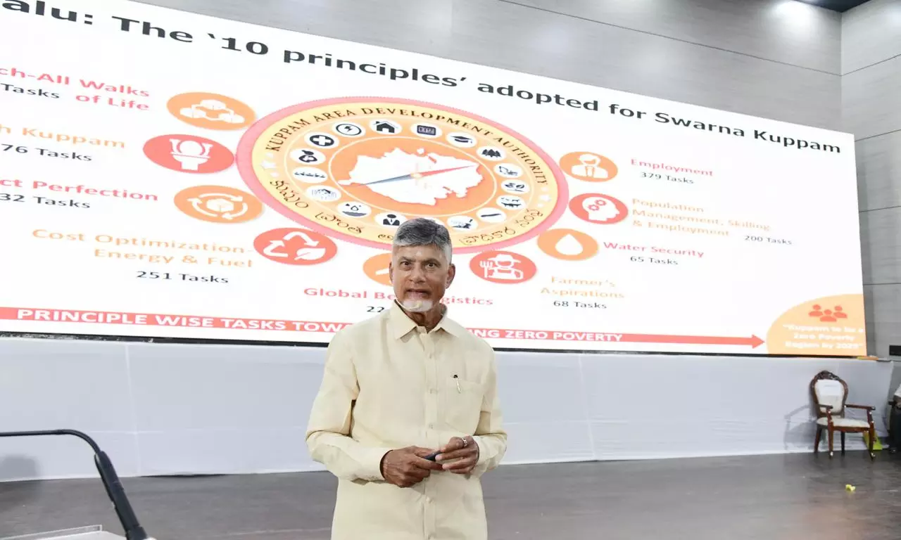 CM Chandrababu Naidu names infant during Kuppam visit