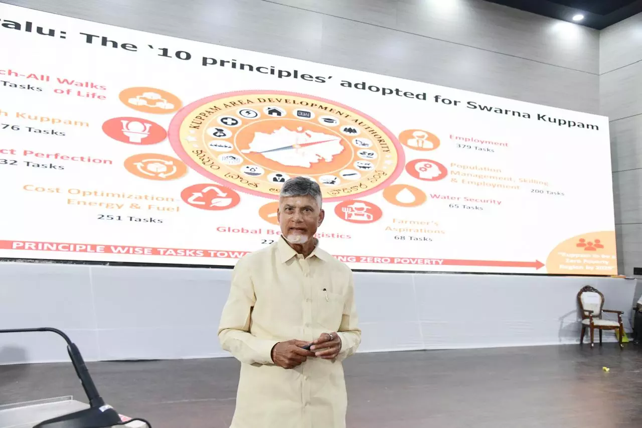 CM Chandrababu Naidu names infant during Kuppam visit CM Chandrababu Naidu names infant during Kuppam visit