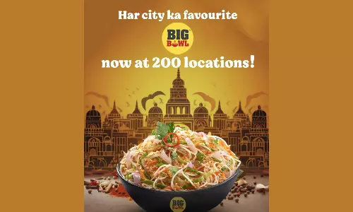 Big Bowl Hits 200 Cloud Kitchens with Hyderabad Launch, Targets 500 by 2028