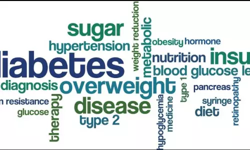 HHF Survey Shows Increasing Risk of Lifestyle Diseases in Hyderabad