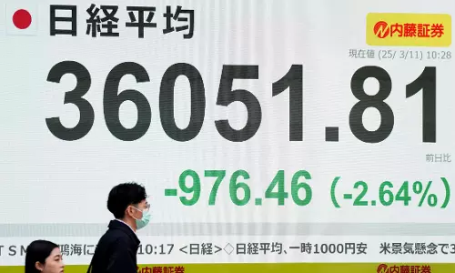 Asian shares dip in an echo of Wall Streets sell-off