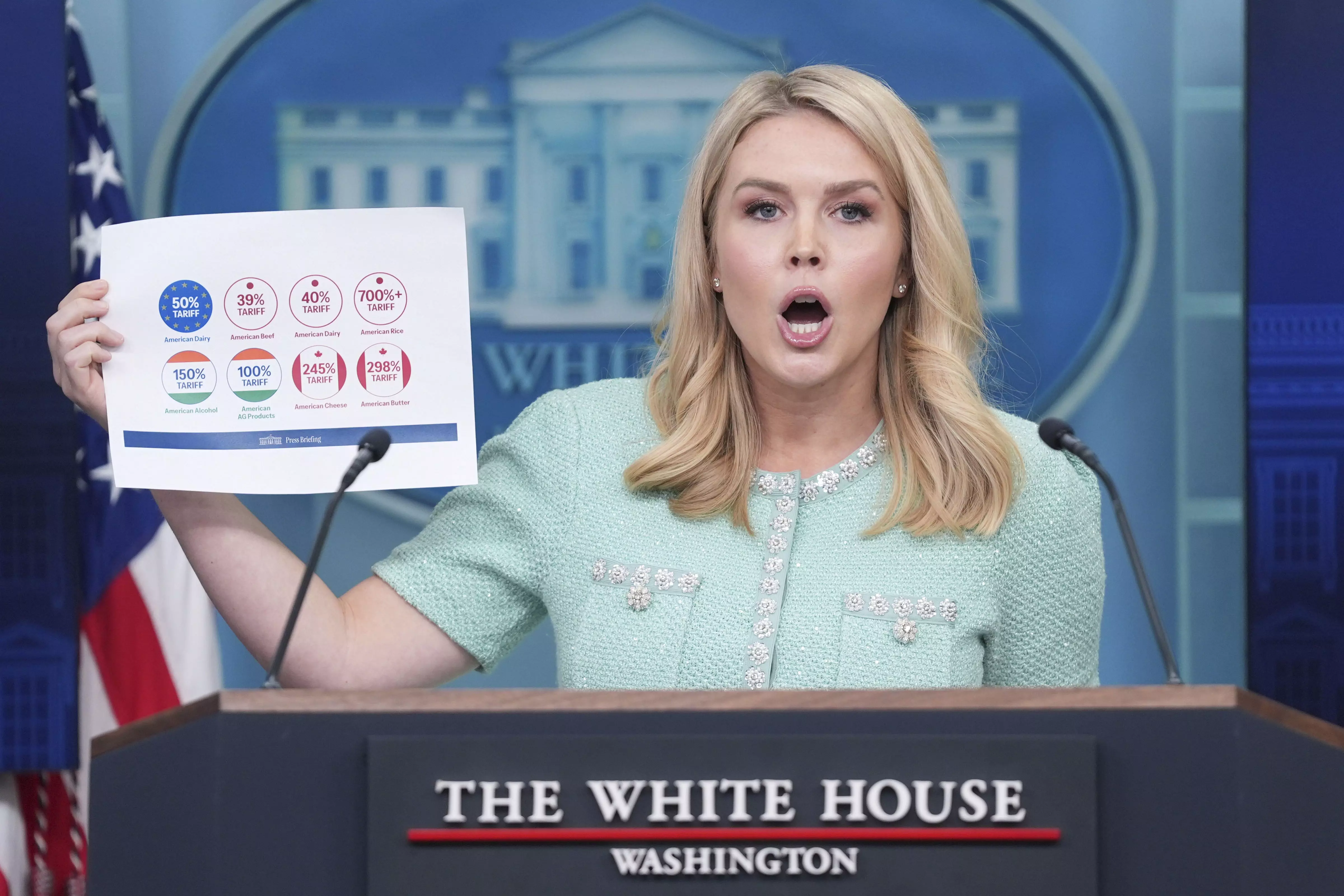India imposing 150% tariff on American alcohol: White House
