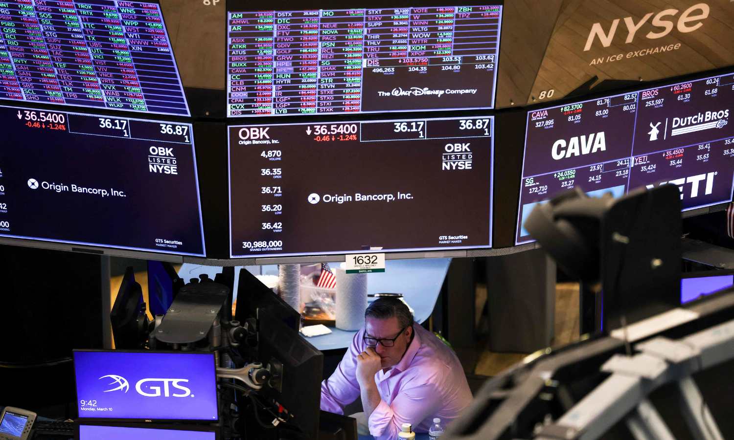 Asian stocks wobble as US inflation fails to ease trade worries