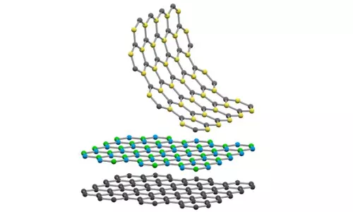 Waste-derived graphene strengthens road, scientist seeks aid from govt