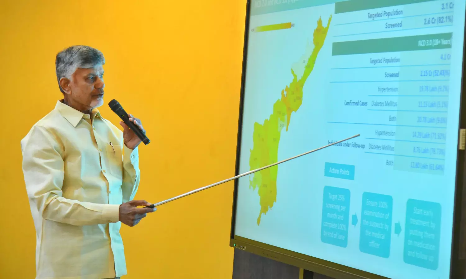 CM Announces Mega Global Medicity for Amaravati