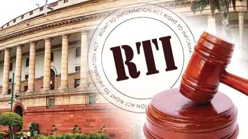 I.N.D.I.A. Bloc flags DPDP section threat to RTI I.N.D.I.A. Bloc flags DPDP section threat to RTI
