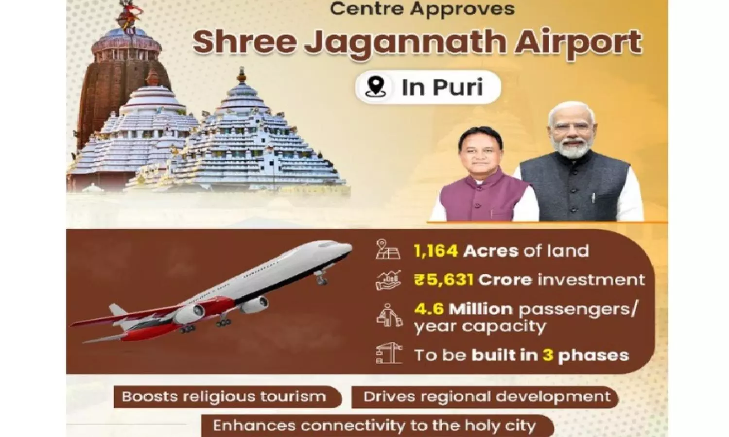 Centre Grants In-principle Approval To Shree Jagannath Airport In Puri