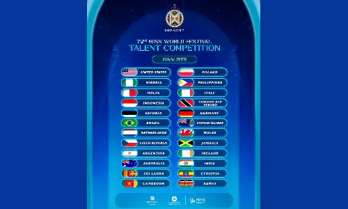 24 Finalists Announced for 72nd Miss World Talent Competition in Telangana