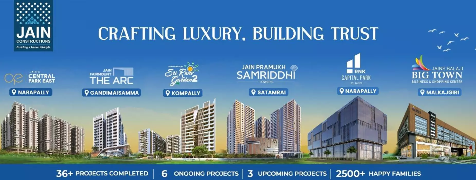 Jain Constructions: Building More Than Spaces – Creating Communities Across Hyderabad