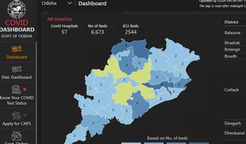 Odisha Health Department Urges Caution amid Mild Rise in Covid Cases