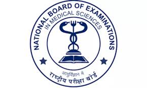 NEET-PG Aspirants Leverage AI for Exam Preparation