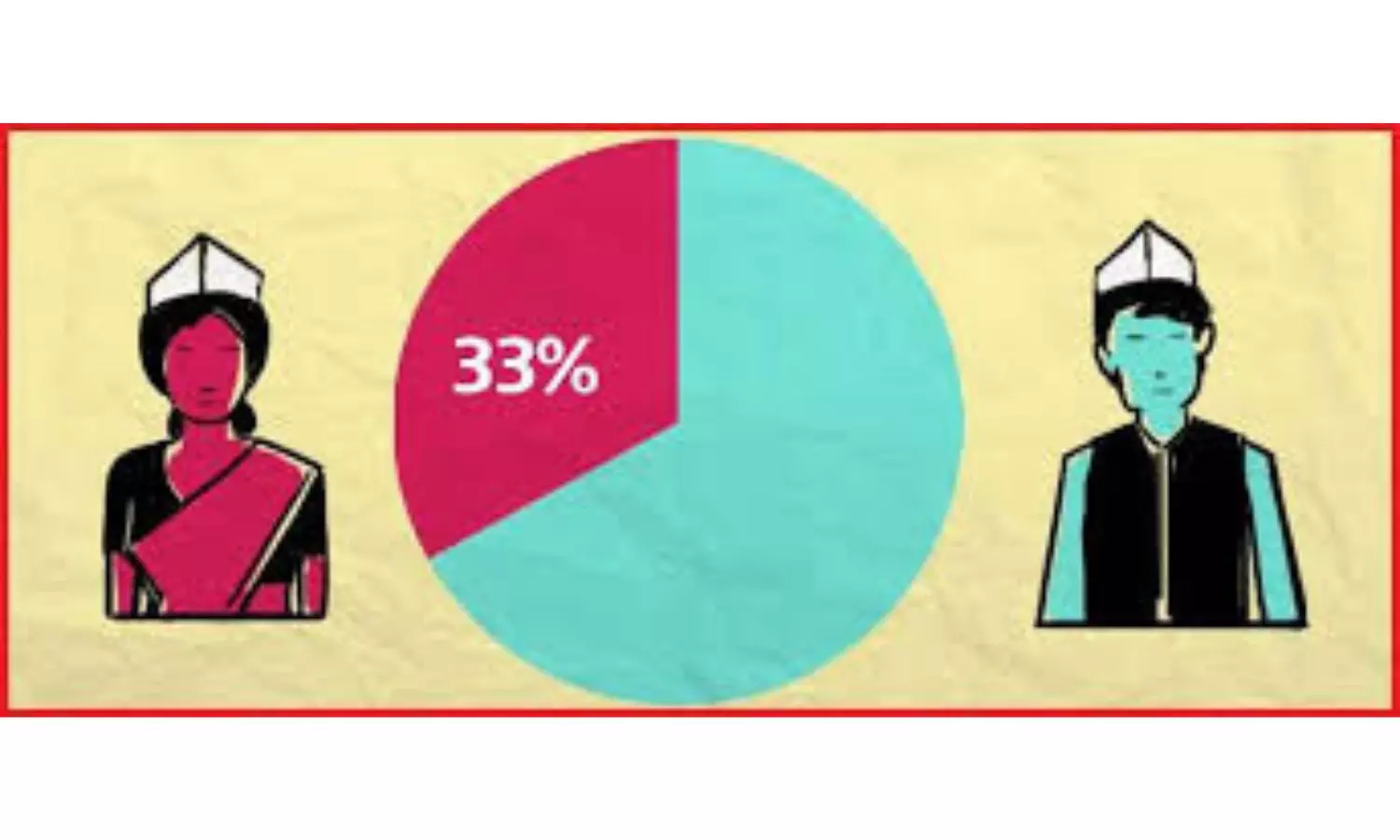 DC Edit | 33 pc Seats For Women In 2029 A Welcome Move