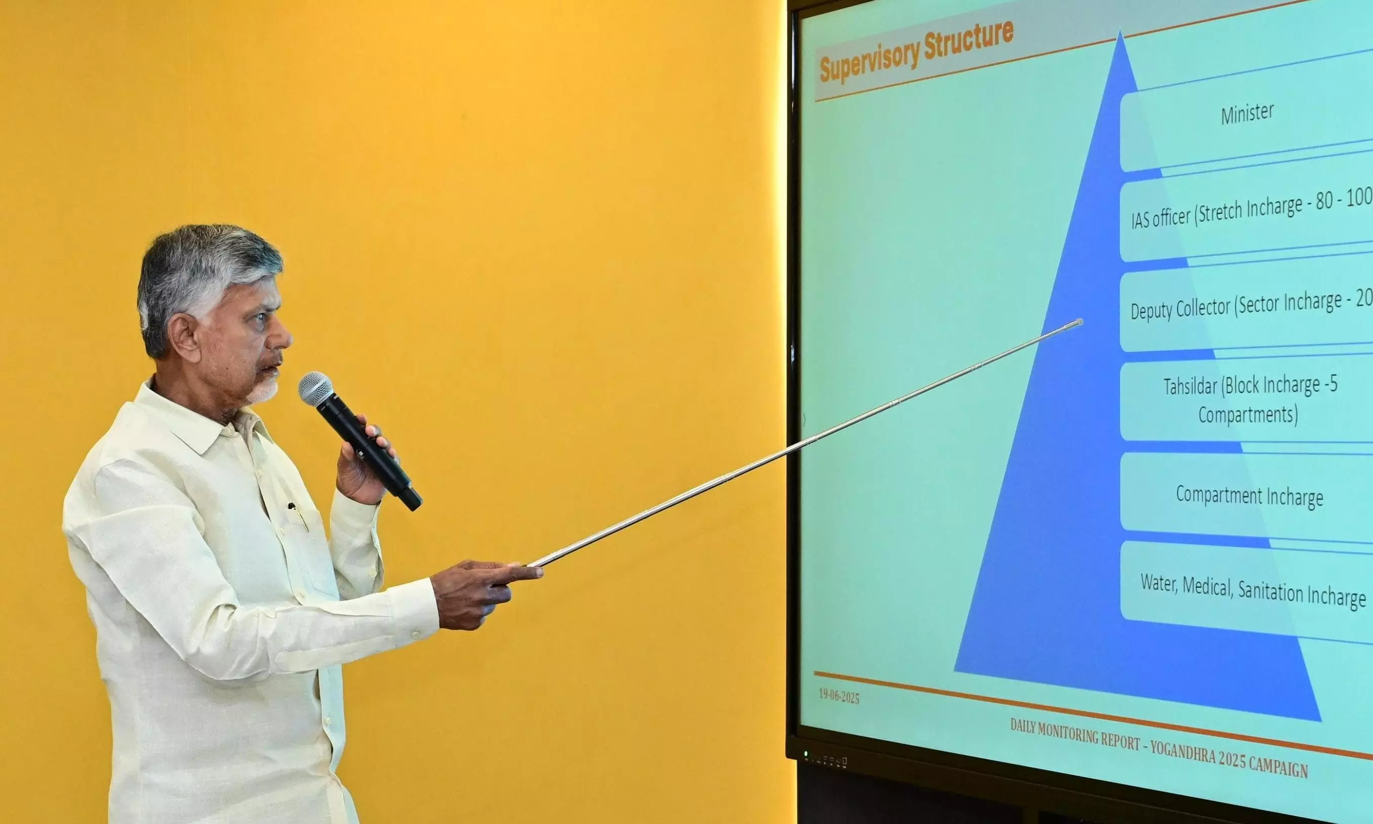 AP Investment Promotion Board Approves 19 Projects Worth Rs 28,546 Crore