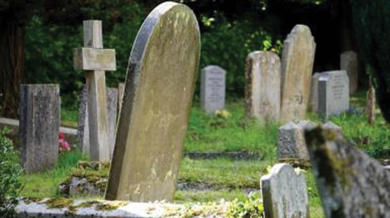 Telangana Allots Land for Christian Graveyard in Kazipet