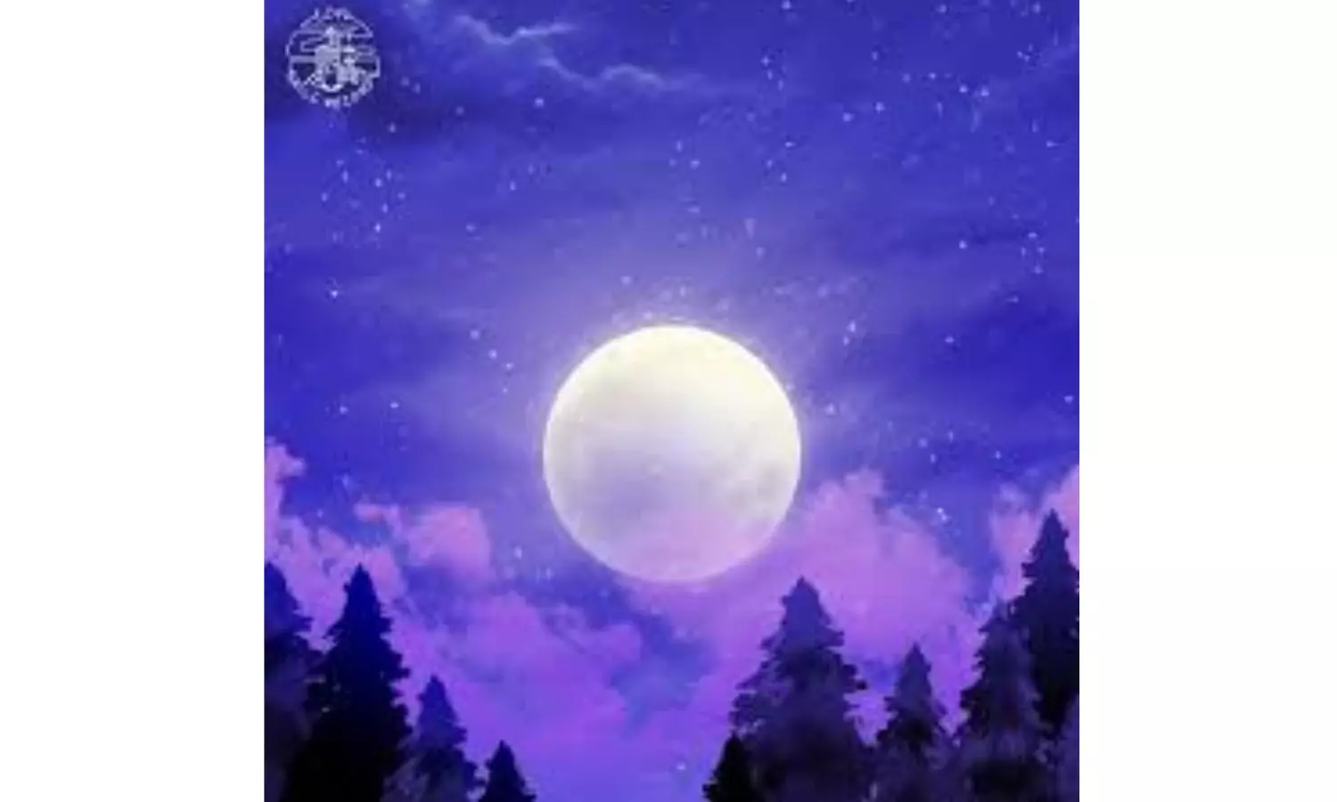 Weather Report & Namaz Timings for July 14, 2025